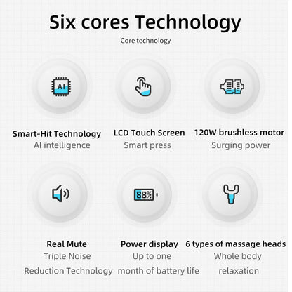 RelaxiPro BoostPro Massage Gun
