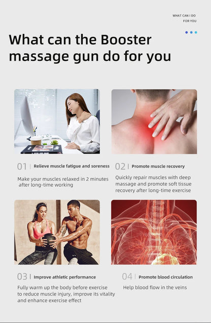 RelaxiPro BoostPro Massage Gun