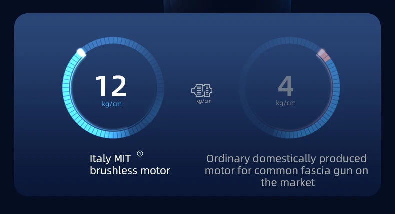 RelaxiPro BoostPro Massage Gun