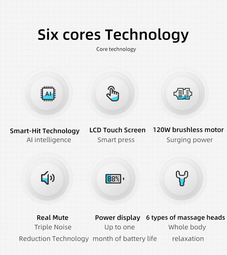 RelaxiPro BoostPro Massage Gun