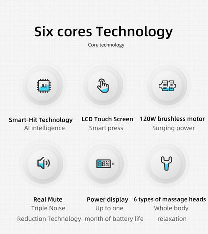 RelaxiPro BoostPro Massage Gun