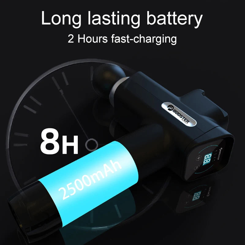 RelaxiPro BoostPro Massage Gun