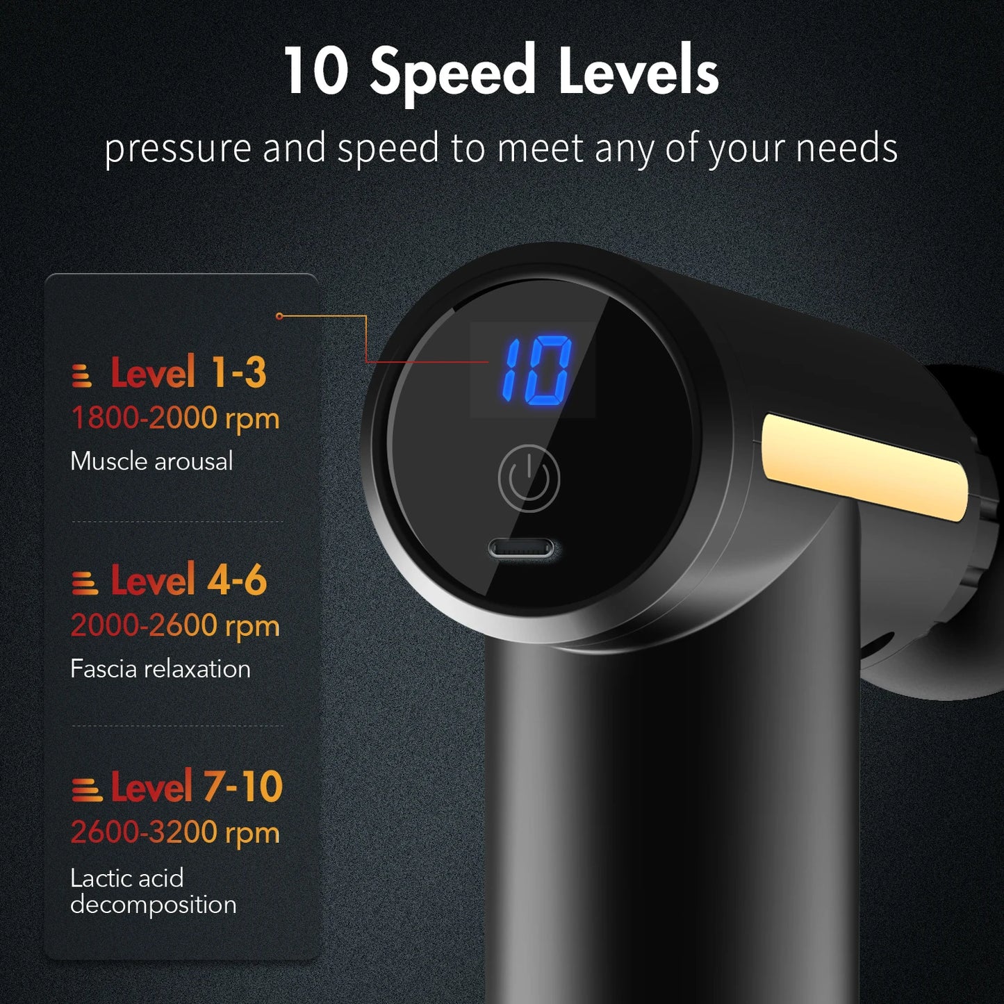 RelaxiPro Deep Tissue Massage Gun