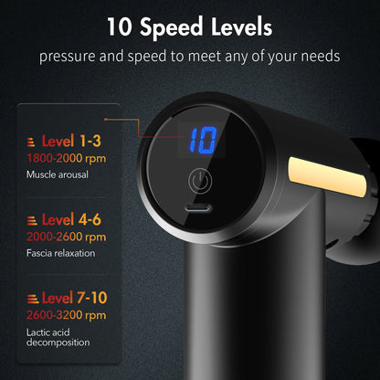 RelaxiPro Deep Tissue Massage Gun