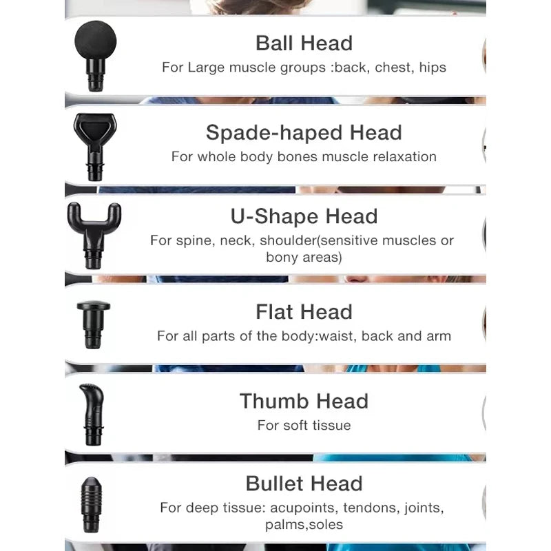 RelaxiPro Pulse30 Massage Gun