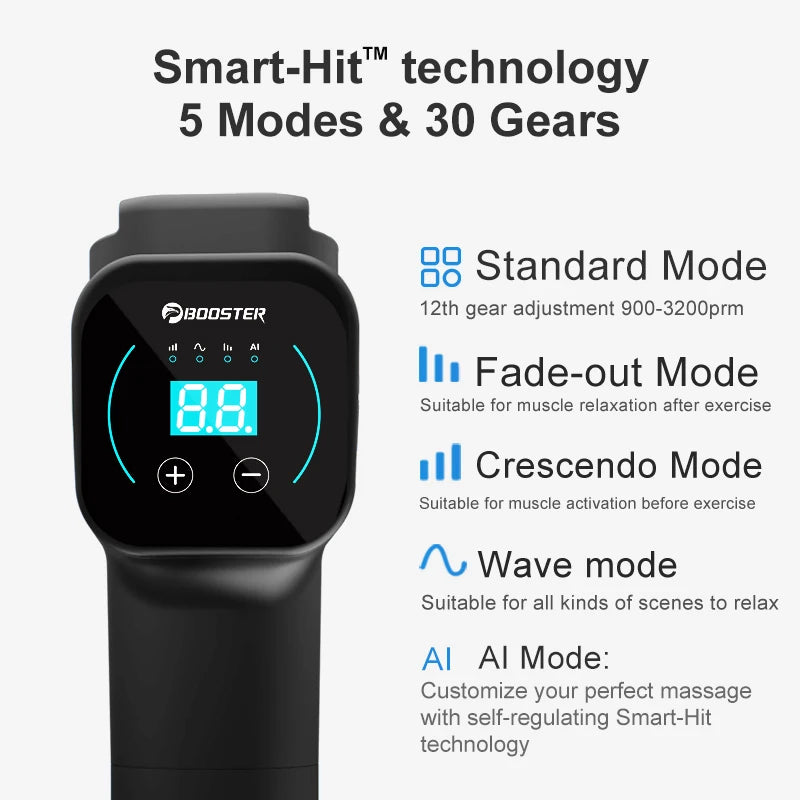 RelaxiPro BoostPro Massage Gun