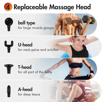 RelaxiPro Deep Tissue Massage Gun