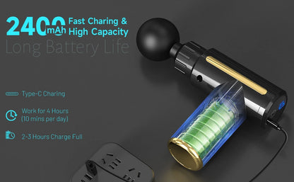 RelaxiPro Deep Tissue Massage Gun