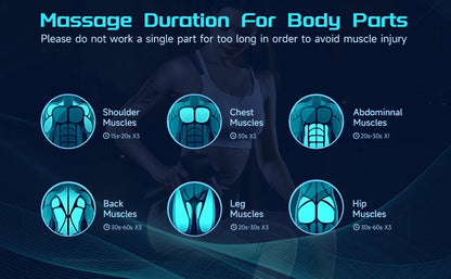 RelaxiPro Deep Tissue Massage Gun