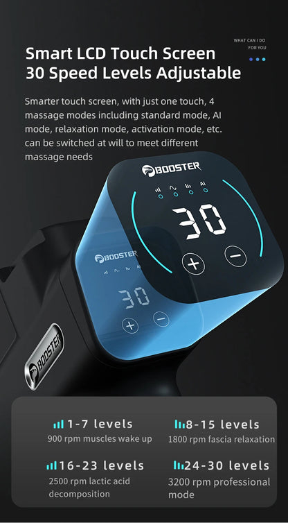 RelaxiPro BoostPro Massage Gun